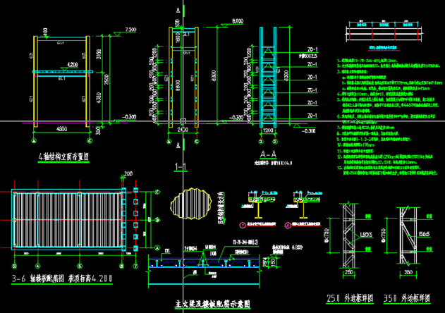 老河口钢结构大门